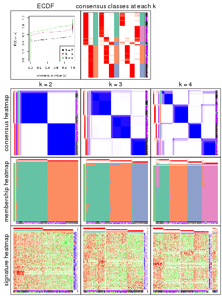 plot of chunk node-022-collect-plots