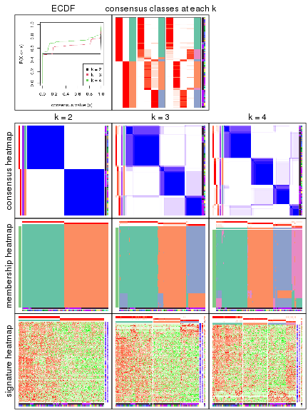 plot of chunk node-023-collect-plots