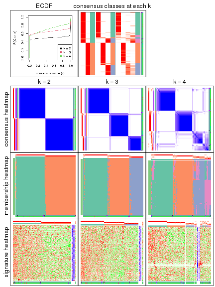 plot of chunk node-024-collect-plots