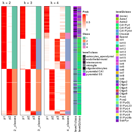 plot of chunk node-03-collect-classes