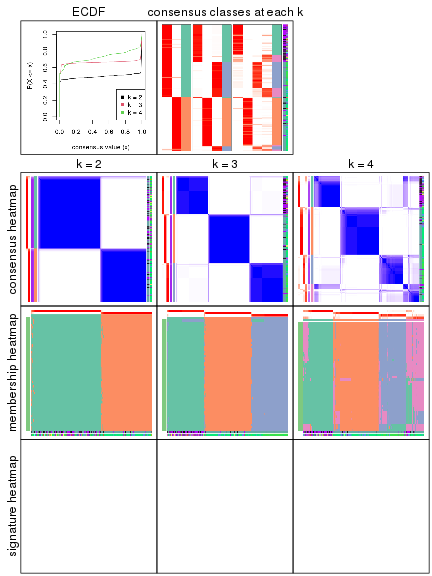 plot of chunk node-03-collect-plots