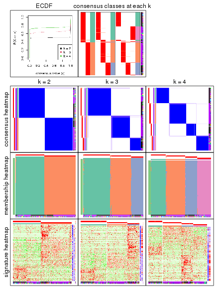 plot of chunk node-031-collect-plots