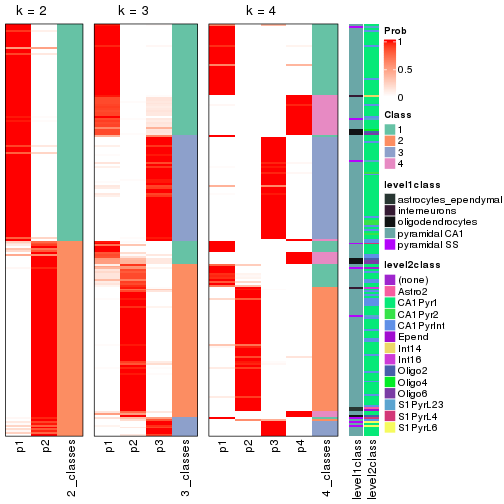 plot of chunk node-032-collect-classes