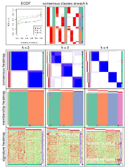 plot of chunk node-032-collect-plots