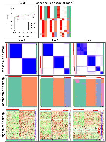 plot of chunk node-033-collect-plots