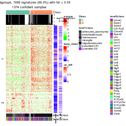 plot of chunk tab-node-01-get-signatures-1