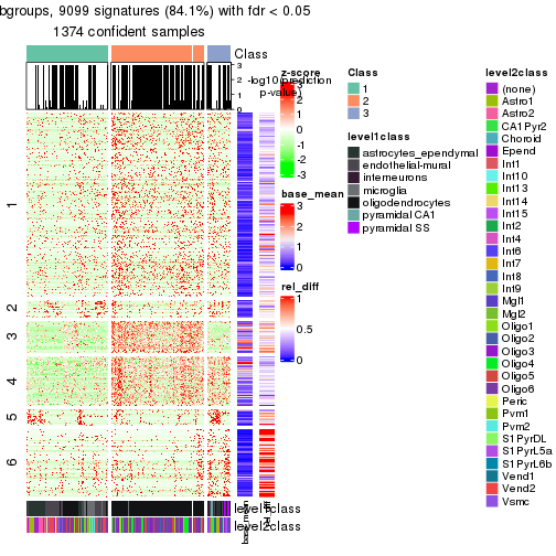 plot of chunk tab-node-01-get-signatures-2