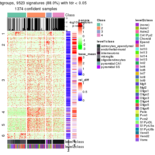 plot of chunk tab-node-01-get-signatures-3