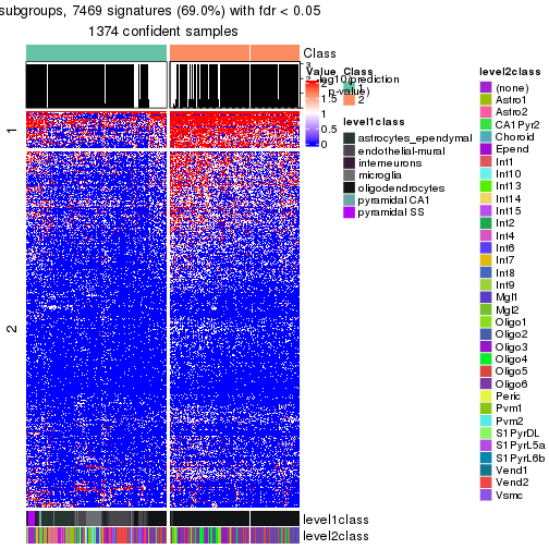 plot of chunk tab-node-01-get-signatures-no-scale-1