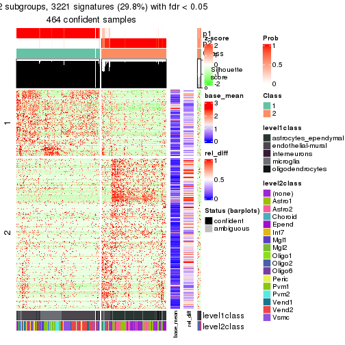 plot of chunk tab-node-011-get-signatures-1