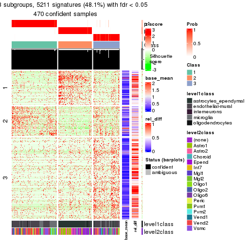 plot of chunk tab-node-011-get-signatures-2