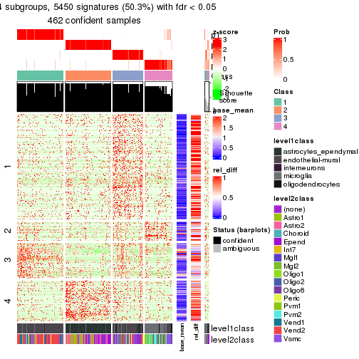 plot of chunk tab-node-011-get-signatures-3