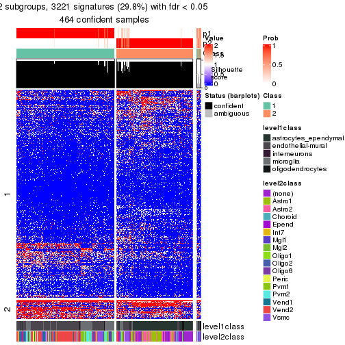 plot of chunk tab-node-011-get-signatures-no-scale-1