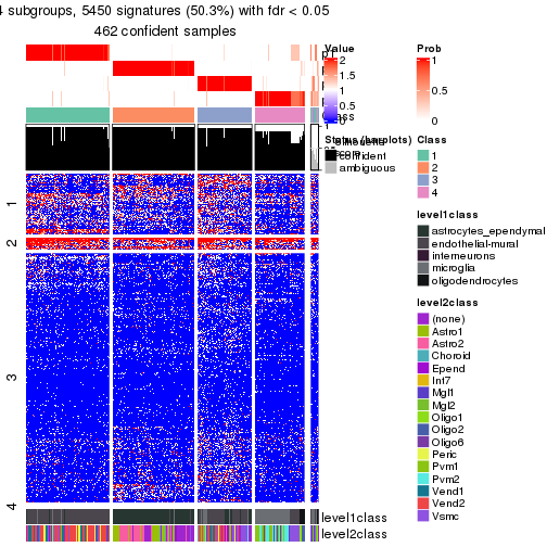 plot of chunk tab-node-011-get-signatures-no-scale-3