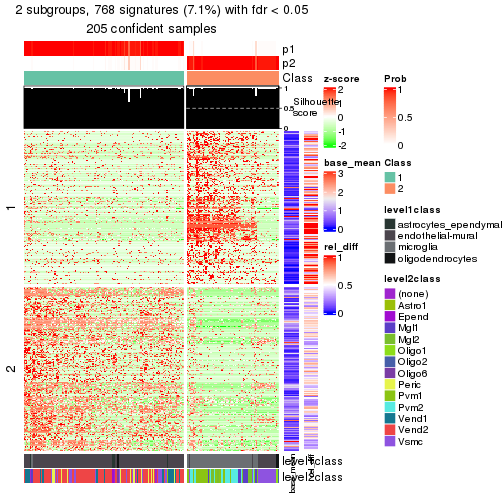 plot of chunk tab-node-0111-get-signatures-1