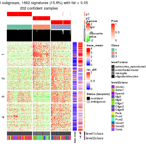 plot of chunk tab-node-0111-get-signatures-2