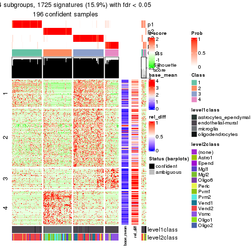 plot of chunk tab-node-0111-get-signatures-3