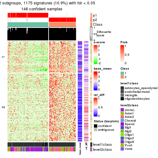 plot of chunk tab-node-0112-get-signatures-1