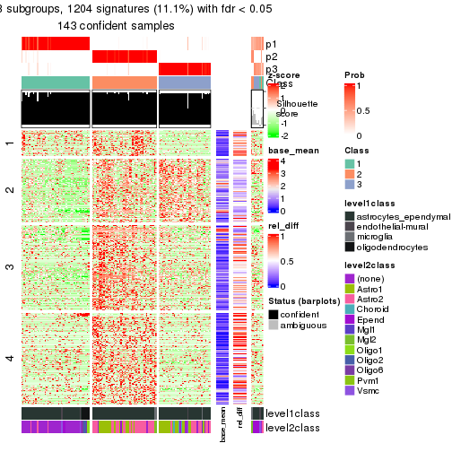 plot of chunk tab-node-0112-get-signatures-2