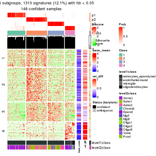 plot of chunk tab-node-0112-get-signatures-3