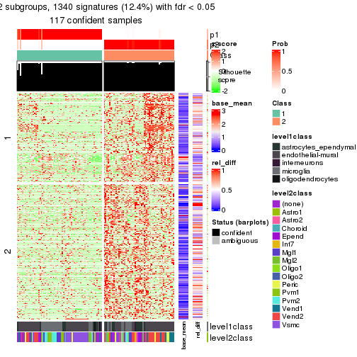 plot of chunk tab-node-0113-get-signatures-1