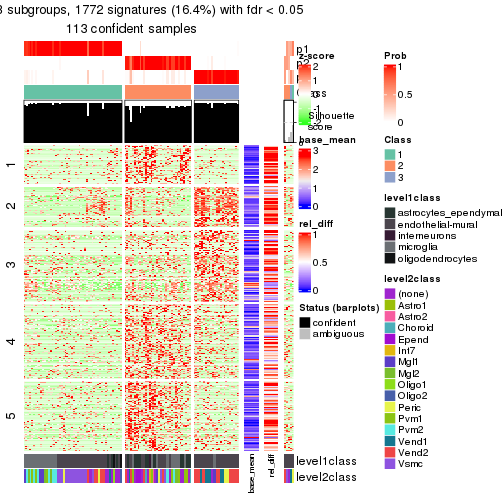 plot of chunk tab-node-0113-get-signatures-2