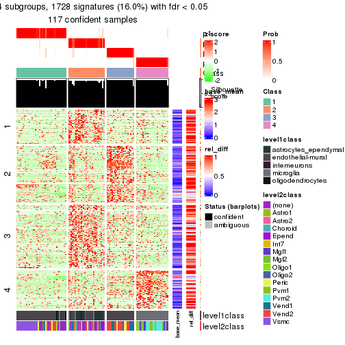 plot of chunk tab-node-0113-get-signatures-3