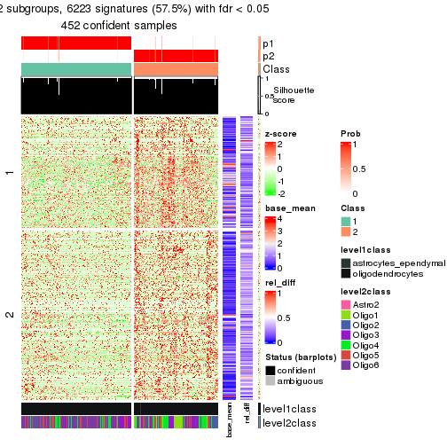 plot of chunk tab-node-012-get-signatures-1