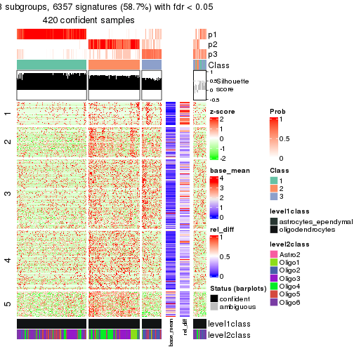 plot of chunk tab-node-012-get-signatures-2