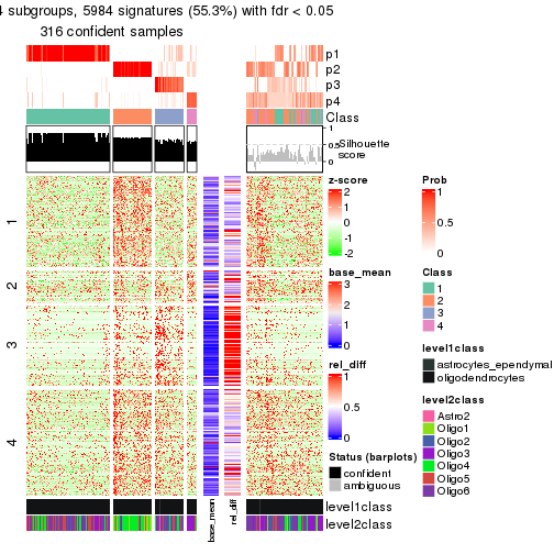 plot of chunk tab-node-012-get-signatures-3