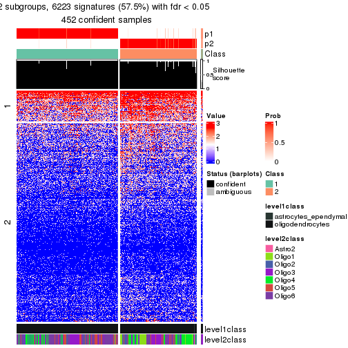 plot of chunk tab-node-012-get-signatures-no-scale-1