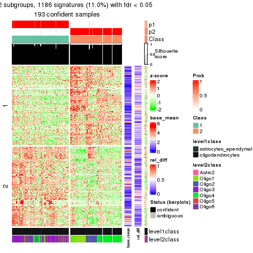 plot of chunk tab-node-0122-get-signatures-1