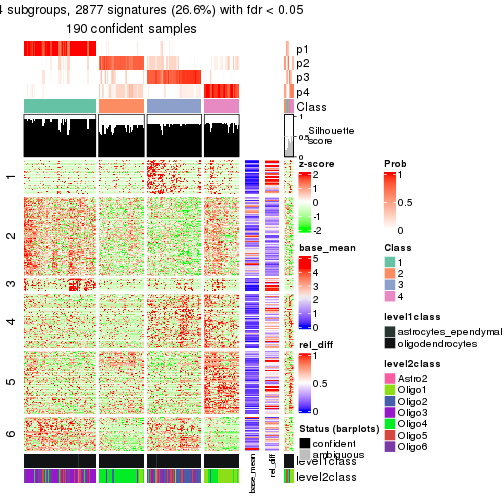 plot of chunk tab-node-0122-get-signatures-3