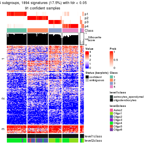 plot of chunk tab-node-01222-get-signatures-no-scale-3