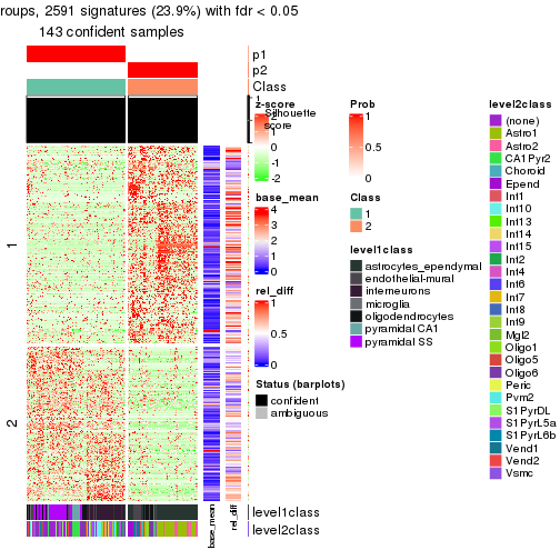 plot of chunk tab-node-013-get-signatures-1