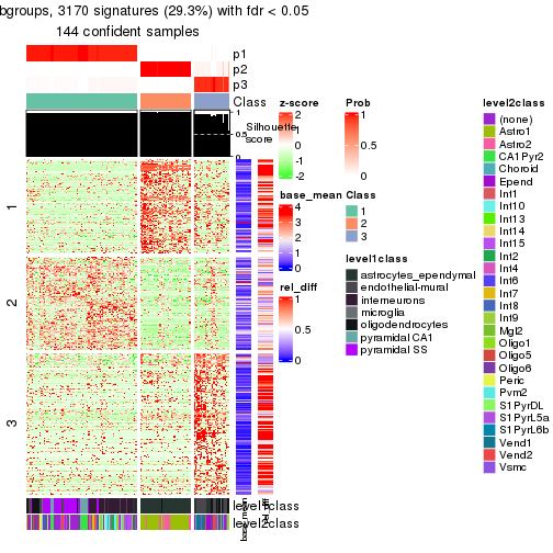 plot of chunk tab-node-013-get-signatures-2