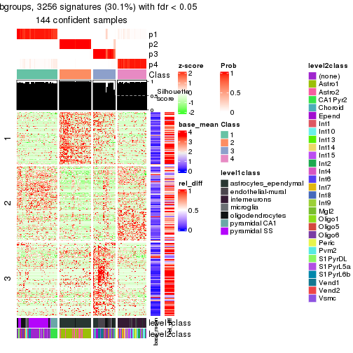 plot of chunk tab-node-013-get-signatures-3