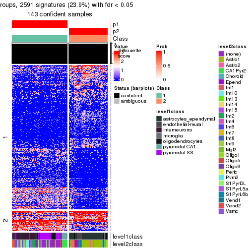 plot of chunk tab-node-013-get-signatures-no-scale-1