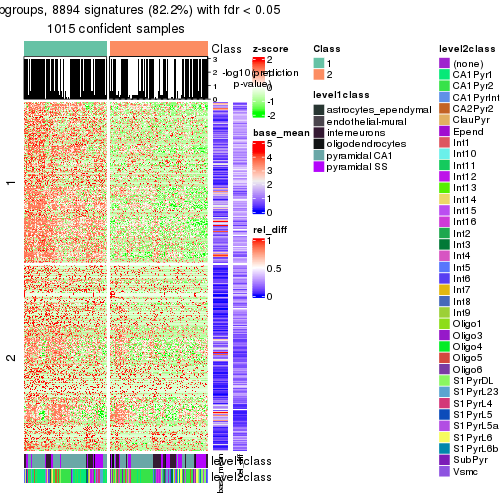 plot of chunk tab-node-02-get-signatures-1