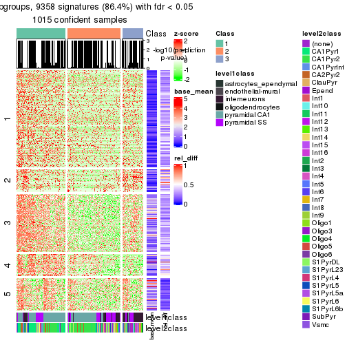 plot of chunk tab-node-02-get-signatures-2