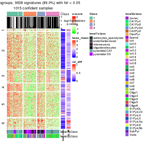 plot of chunk tab-node-02-get-signatures-3