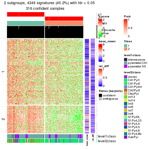 plot of chunk tab-node-021-get-signatures-1