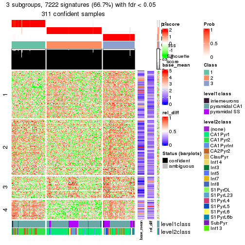 plot of chunk tab-node-021-get-signatures-2