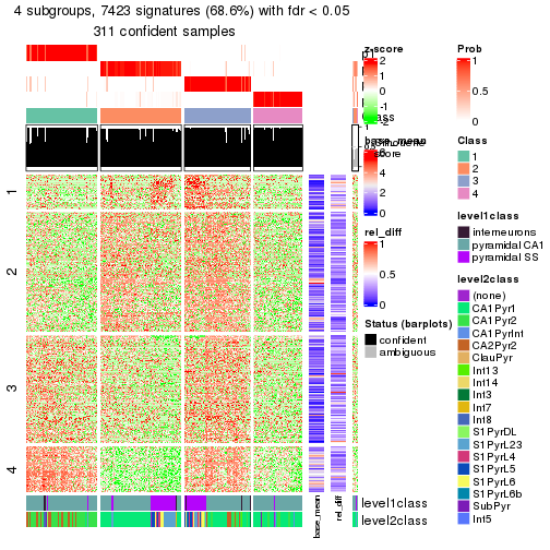 plot of chunk tab-node-021-get-signatures-3