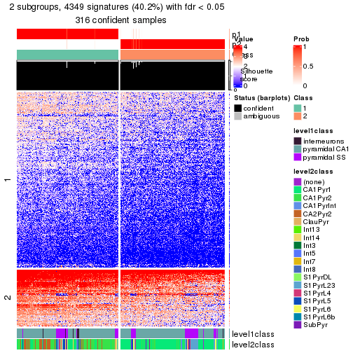 plot of chunk tab-node-021-get-signatures-no-scale-1