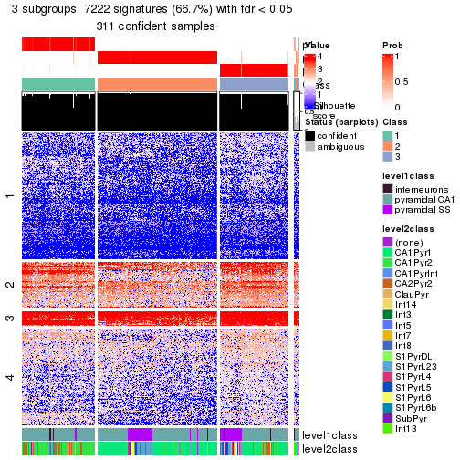 plot of chunk tab-node-021-get-signatures-no-scale-2