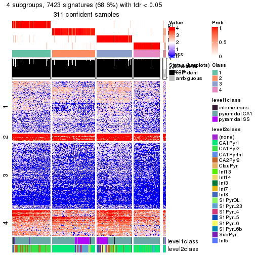 plot of chunk tab-node-021-get-signatures-no-scale-3