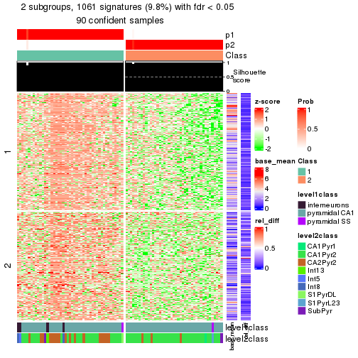 plot of chunk tab-node-0211-get-signatures-1