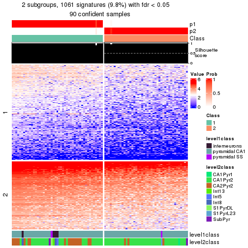 plot of chunk tab-node-0211-get-signatures-no-scale-1