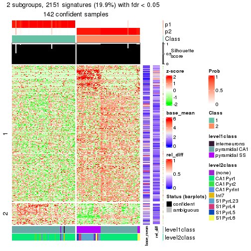 plot of chunk tab-node-0212-get-signatures-1